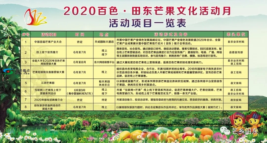 快看！2020年百色·田东芒果文化活动月活动项目一览表 快看,2020,2020年,百色,田东