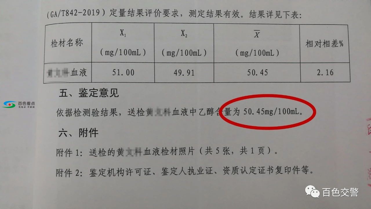 百色城北二路摩托车与小型轿车碰撞，车辆严重撞坏 百色,城北,城北二路,二路,摩托