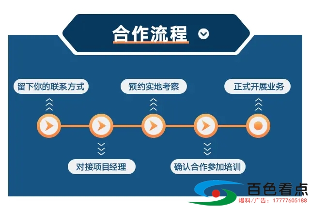 银土收银台|花呗分期|移动聚合支付广西招募推广商 error