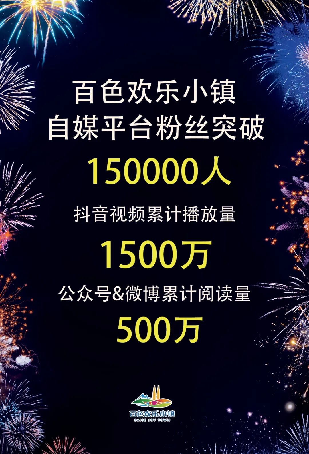 星河君有份成绩单，迫不及待的想要和你分享！ 星河,河君,君,成绩,成绩单