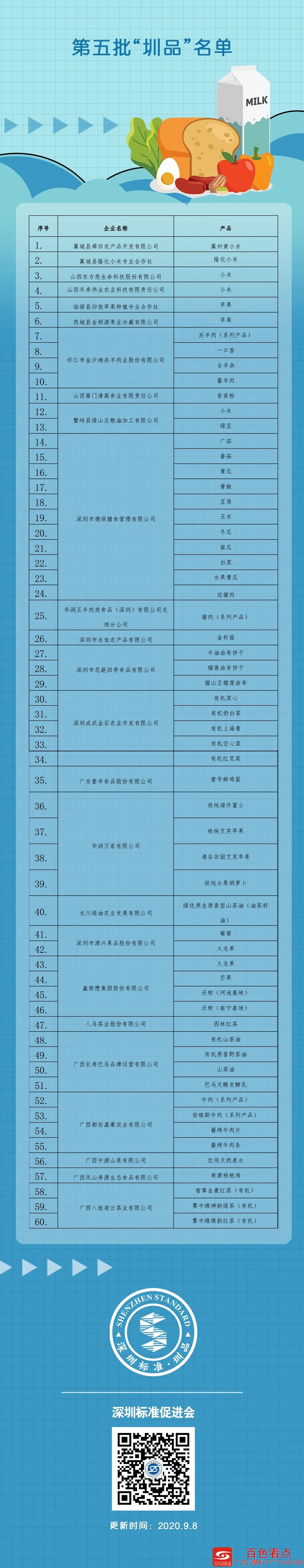 八桂凌云3款有机茶通过“圳品”质量考核 进入深圳高端市场 八桂,桂凌,桂凌云,凌云,有机