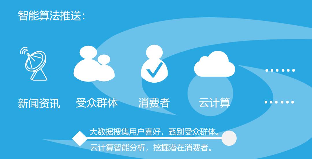 百色看点立足百色地区 打造百色移动互联网聚合平台 百色,看点,上线,版本,苹果