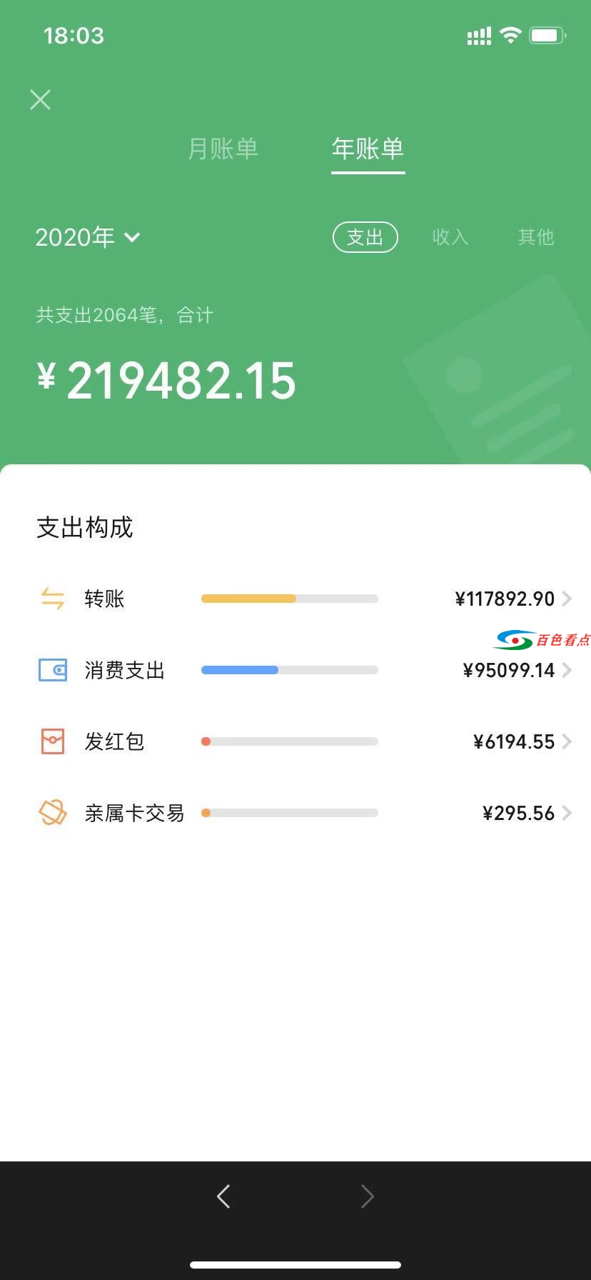 看点 | 微信推出年度账单了，看看今年你的钱都去哪儿了？ 看点,微信,推出,年度,账单