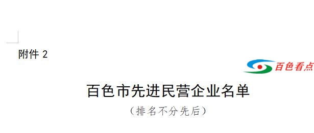 广西八桂凌云茶业有限公司获百色市先进民营企业称号 广西,西八,八桂,桂凌,桂凌云