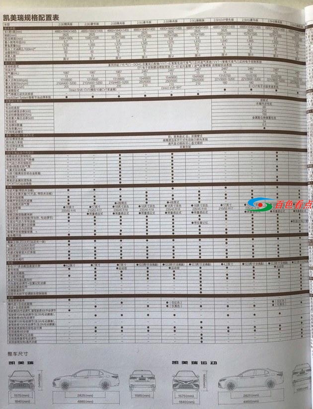 新丰田款凯美瑞今日正式上市 外形、配置曝光 新丰,丰田,田款,凯美,凯美瑞