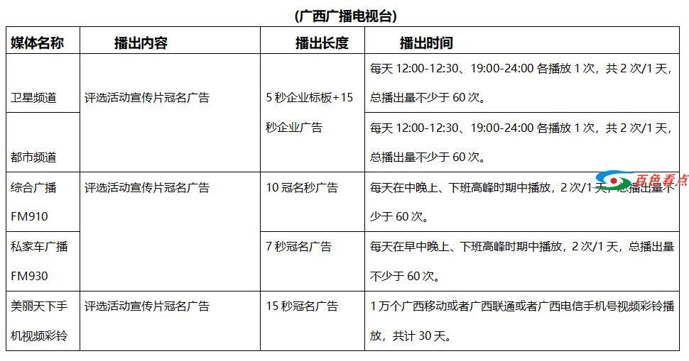 “云聚丝路·数创未来” 2020广西电子商务行业年度评选活动招商进行中 云聚,丝路,未来,2020,广西