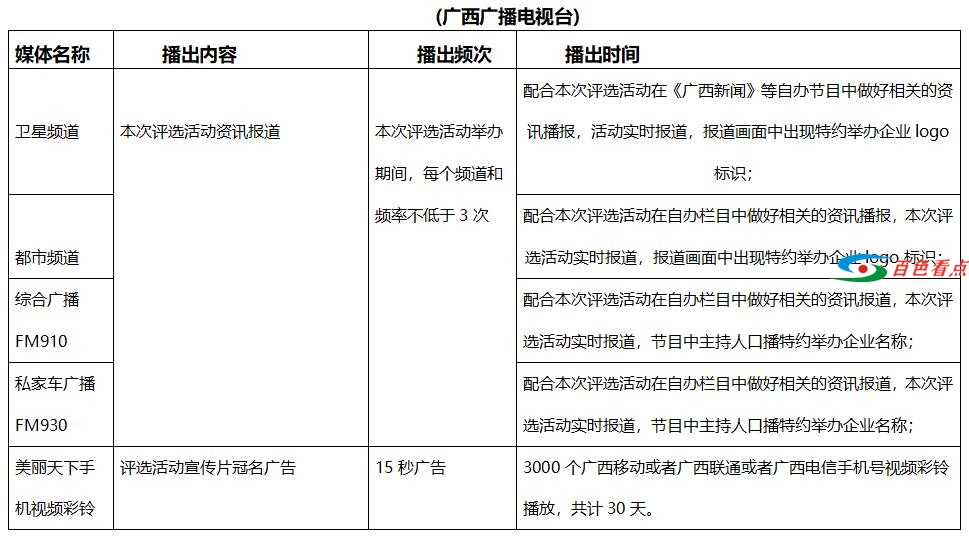 “云聚丝路·数创未来” 2020广西电子商务行业年度评选活动招商进行中 云聚,丝路,未来,2020,广西