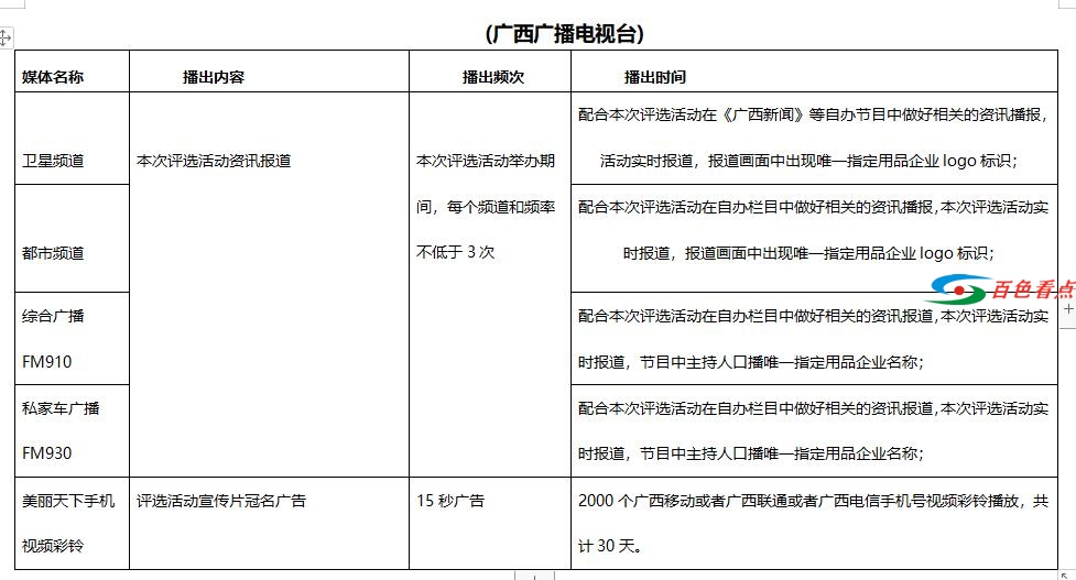 “云聚丝路·数创未来” 2020广西电子商务行业年度评选活动招商进行中 云聚,丝路,未来,2020,广西