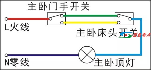 惊爆！你所不知道的百色建材行业内幕 惊爆,不知,不知道,不知道的,知道