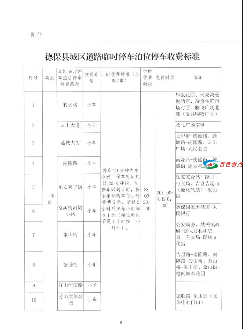 注意！德保县城区道路临时停车泊位即将收费 注意,德保,德保县,保县,县城