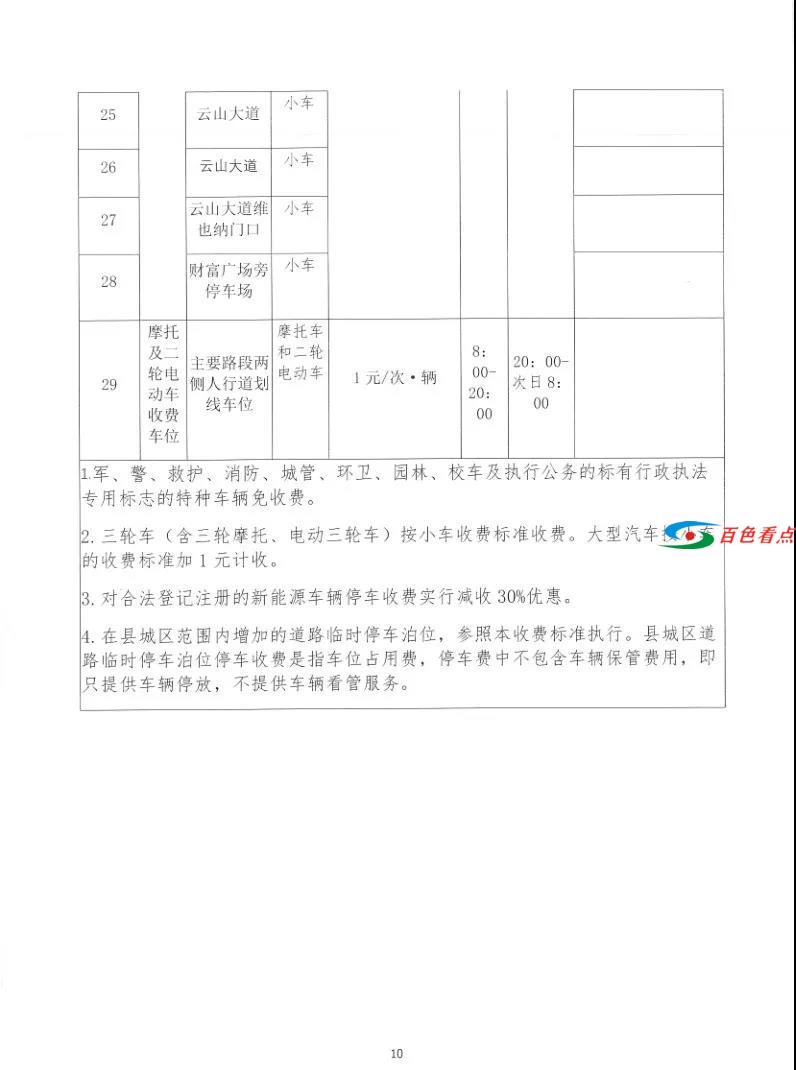 注意！德保县城区道路临时停车泊位即将收费 注意,德保,德保县,保县,县城