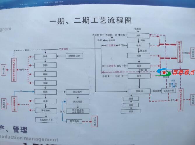 百色：企业的铝灰渣是危险废物 如今变废为宝 百色,企业,灰渣,危险,危险废物