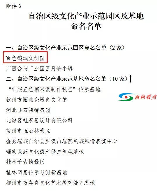 喜讯！百色鹅城文创园入选自治区级文化产业示范园区 喜讯,百色,鹅城,城文,文创