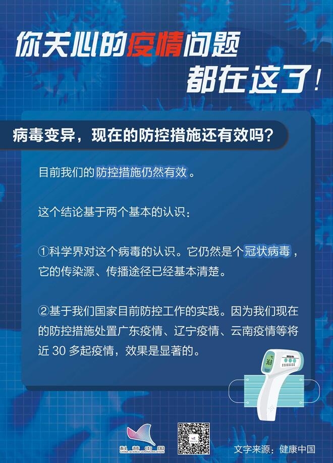 你关心的疫情问题都在这了 关心,疫情,问题