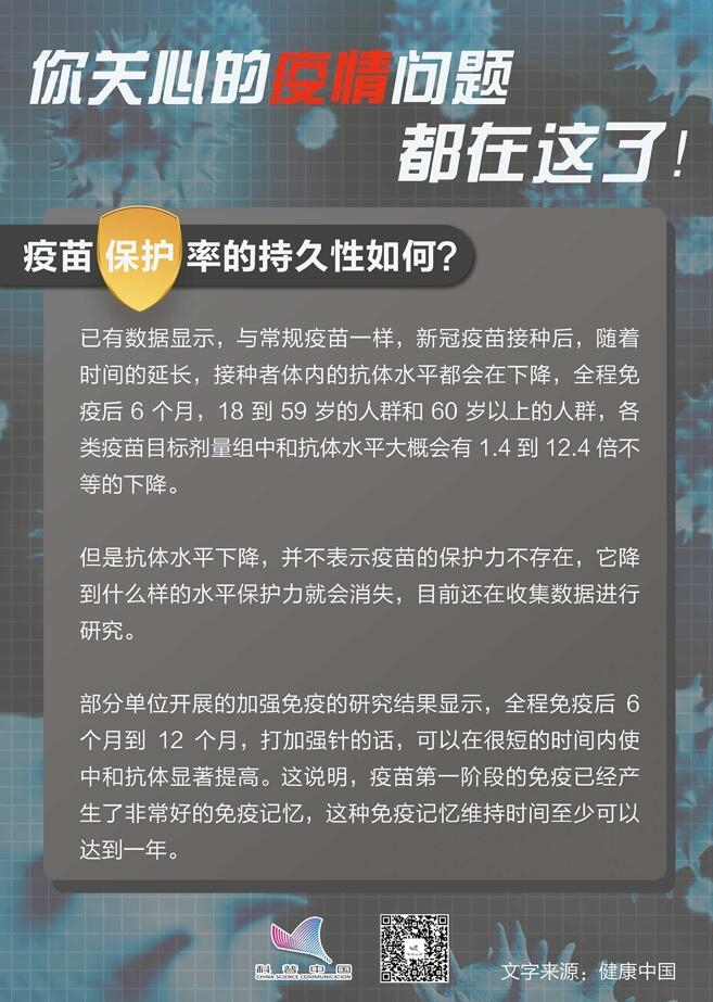 你关心的疫情问题都在这了 关心,疫情,问题