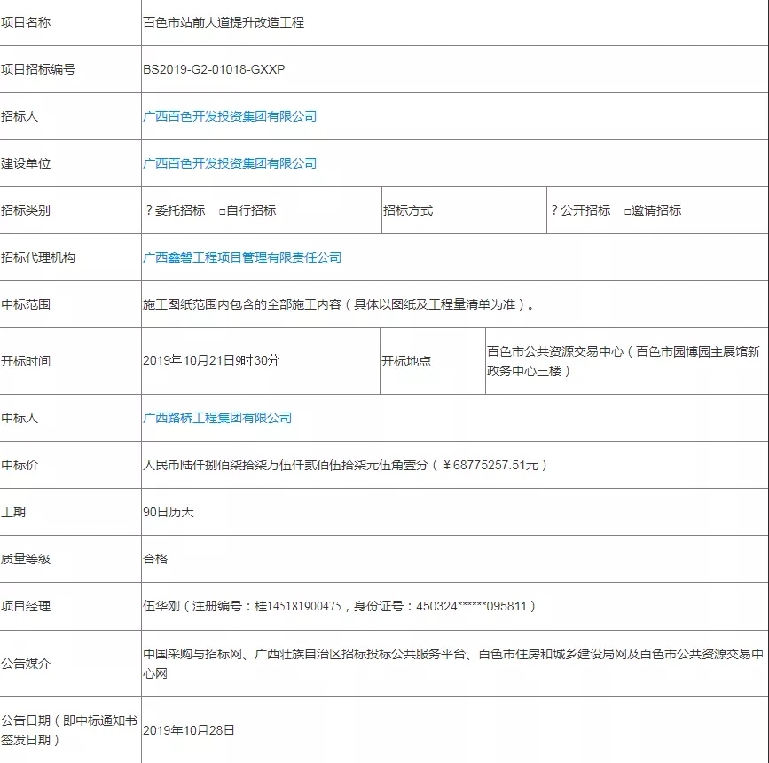 百色站前大道逢雨必涝！改造工程迟迟不见动工 百色,百色站,站前,大道,改造