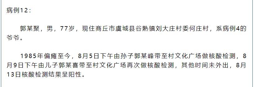 河南商丘一家四代确诊 邻居因吵架感染 河南,河南商丘,商丘,丘一,一家