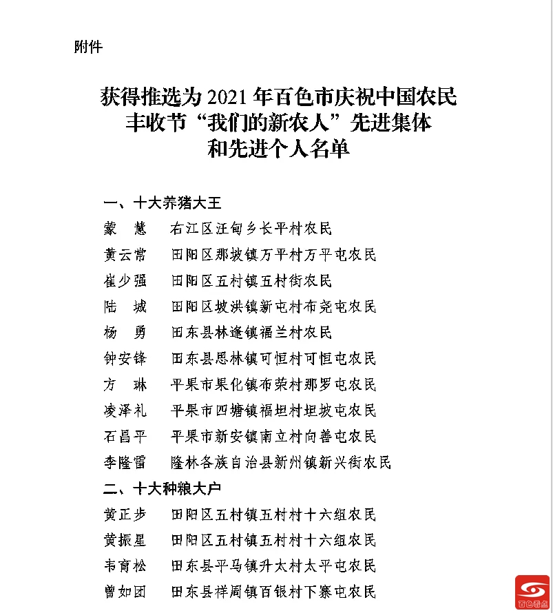 他们，是百色最牛的农民！不信你看 肯定有你认识的 他们,百色,最牛,最牛的,农民