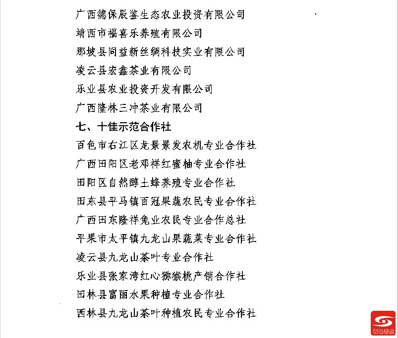 他们，是百色最牛的农民！不信你看 肯定有你认识的 他们,百色,最牛,最牛的,农民