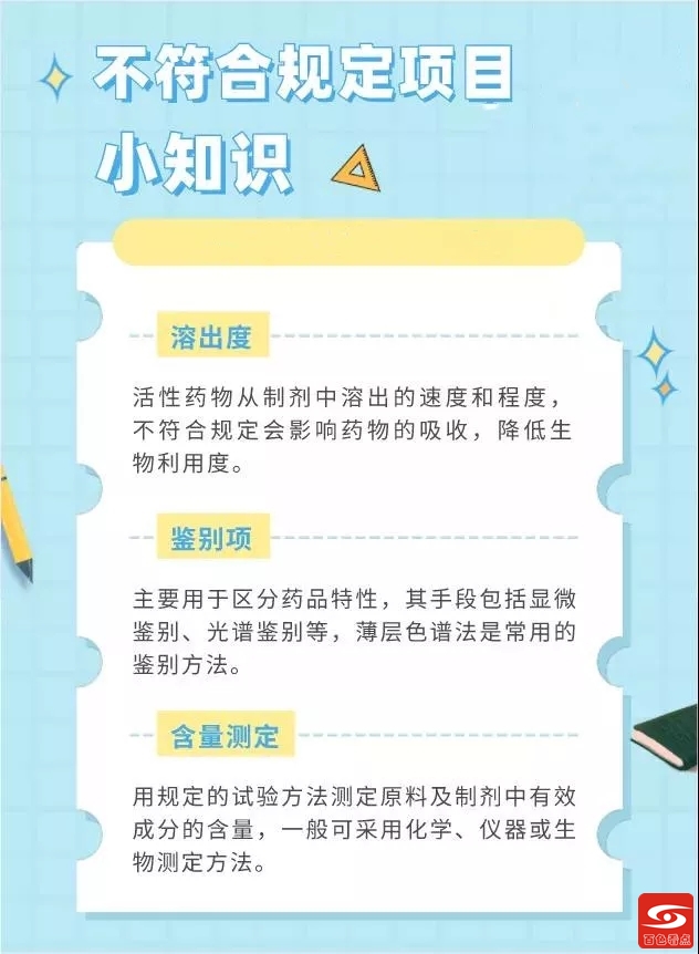 百色人速看！这些药全国停售、召回！你家里可能也有…… 百色,百色人,这些,全国,召回