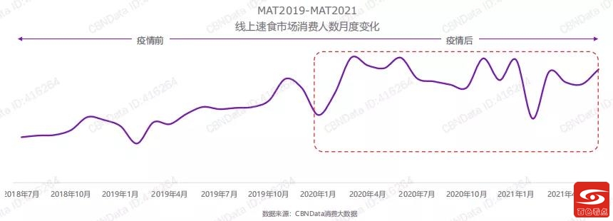 令人魂牵梦萦的“绝命臭粉”——2021螺蛳粉行业发展白皮书 令人,魂牵梦萦,命,臭粉,——