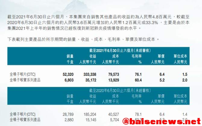 广西金嗓子将退市，曾表态称没有忽悠罗纳尔多 广西,广西金嗓子,西金,金嗓,金嗓子