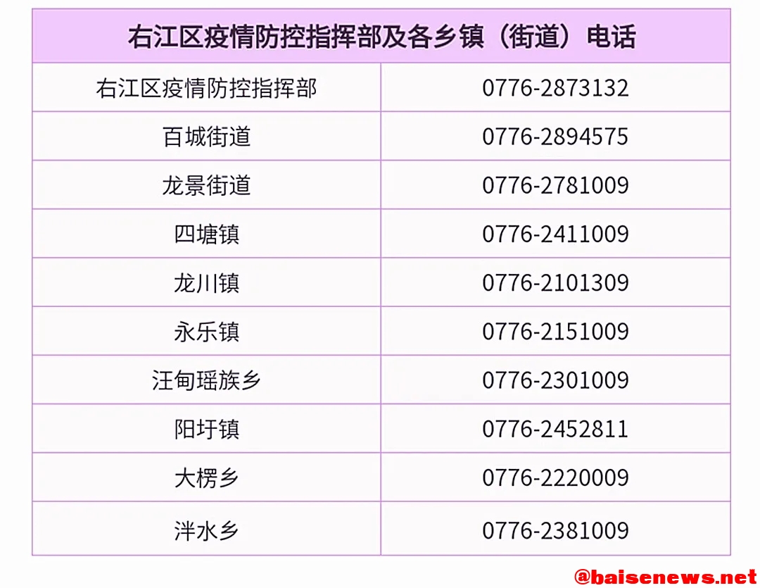 武汉发生涉及护肤品培训班疫情，广西疾控紧急提示 武汉,发生,涉及,护肤,护肤品