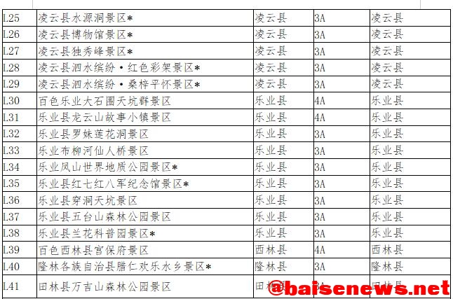 踏青啦！百色地区这18个景区免费开放！ 踏青,百色,百色地区,地区,这些