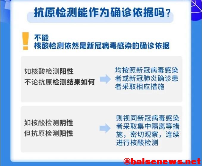 新冠抗原自测怎么测？看看卫健委怎么说! 抗原,自测,怎么,看看,卫健