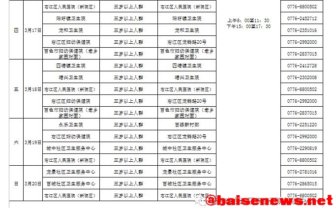 3月14日-20日右江区新冠疫苗接种安排 3月,3月14,3月14日,14,14日