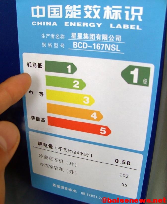 天气热起来了，提前看一看为什么你家的空调不省电 天气,起来,来了,提前,看一看