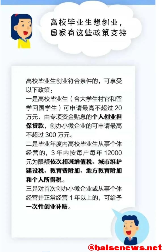 百色籍高校毕业生想回老家创业，看看国家有哪些政策支持 百色,籍高,高校,毕业,毕业生