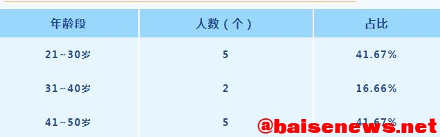 切勿置若罔闻：警察喊破喉，刷单诈骗依旧有 切勿,置若罔闻,警察,刷单,诈骗