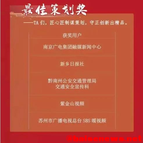 喜报！右江日报社作品《金钟山上的守望人》获最佳报道奖 喜报,右江,右江日报,日报,报社