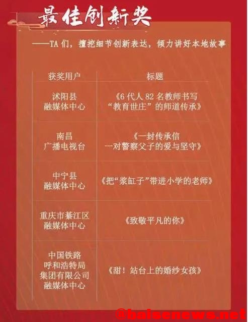 喜报！右江日报社作品《金钟山上的守望人》获最佳报道奖 喜报,右江,右江日报,日报,报社