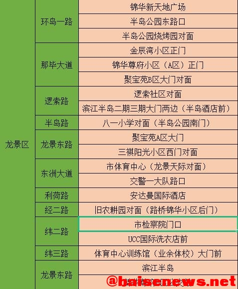 最新消息：百色市区共享电车正式回归，停车区外无法还车 最新,最新消息,新消息,消息,百色