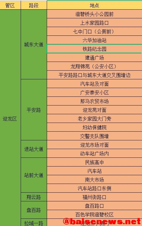 最新消息：百色市区共享电车正式回归，停车区外无法还车 最新,最新消息,新消息,消息,百色