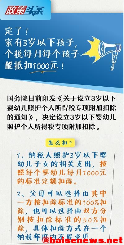 家有3岁以下孩子需要照顾的，个税每月每个孩子能抵扣1000元 家有,3岁,以下,孩子,需要