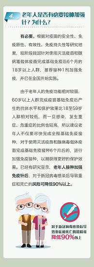 老年人新冠疫苗接种科普问答 老年,老年人,年人,疫苗,疫苗接种