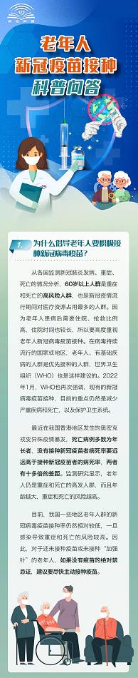 老年人新冠疫苗接种科普问答 老年,老年人,年人,疫苗,疫苗接种