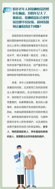 老年人新冠疫苗接种科普问答 老年,老年人,年人,疫苗,疫苗接种