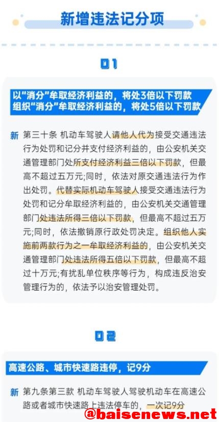 4月1日新规施行后，百色两司机被记9分并罚款 4月,4月1,4月1日,1日,日新