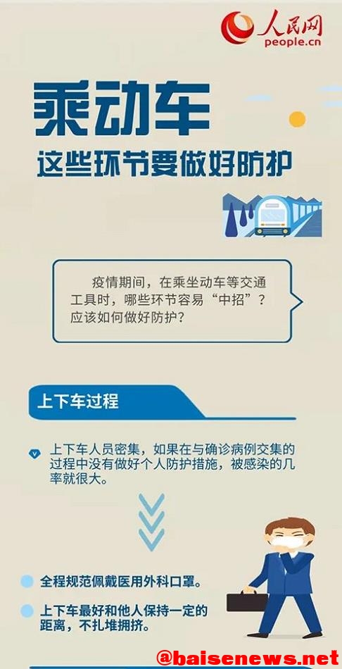 最新！广西各火车站有这些乘车要求→ 最新,广西,火车,火车站,车站