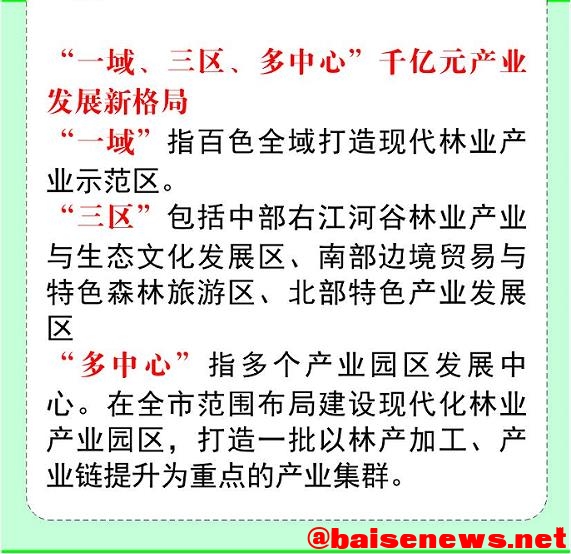 图解《百色市林业发展“十四五规划》，涉及生态旅游等 图解,百色,百色市,林业,林业发