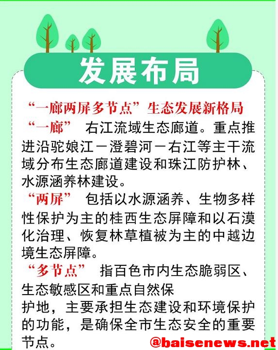 图解《百色市林业发展“十四五规划》，涉及生态旅游等 图解,百色,百色市,林业,林业发