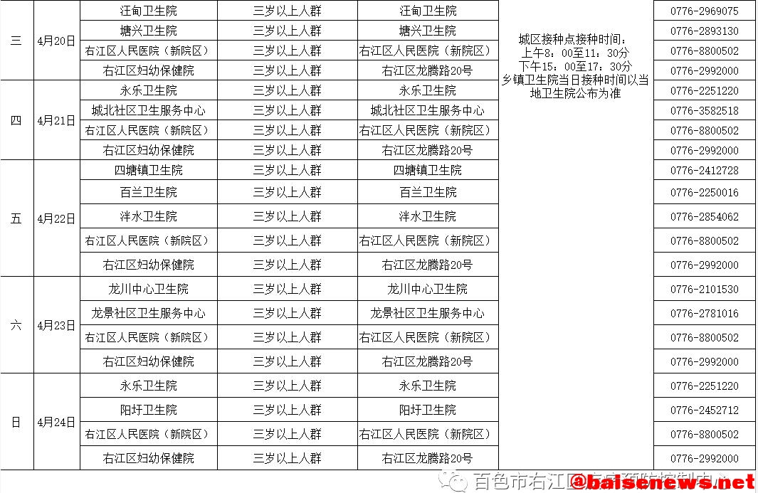 4月16日-4月24日右江区新冠疫苗接种安排 4月,4月16,4月16日,16,16日