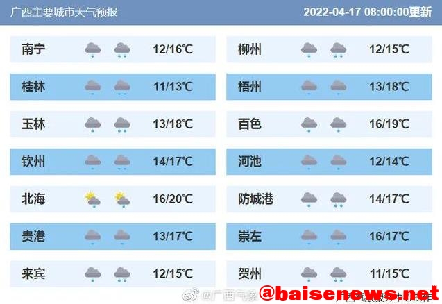 气温骤降8℃+，雨势增强！广西这波冷空气持续到...... 气温,骤降,雨势,增强,广西