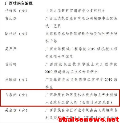 全国“两红两优”表彰名单发布！百色1集体1人上榜！ 全国,表彰,名单,单发,发布