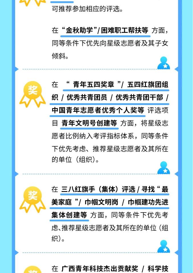 关注！广西将在教育、就业、住房等领域激励他们··· 关注,广西,教育,就业,住房