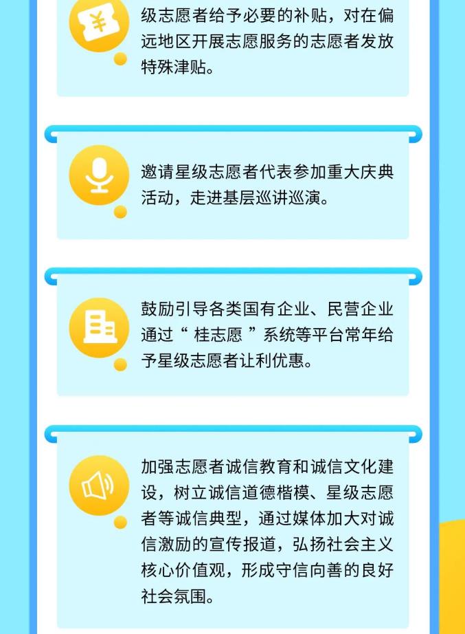 关注！广西将在教育、就业、住房等领域激励他们··· 关注,广西,教育,就业,住房